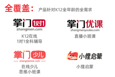 富途证券 | 科技赋能+服务支撑口碑，掌门教育助推教育产业链价值重构